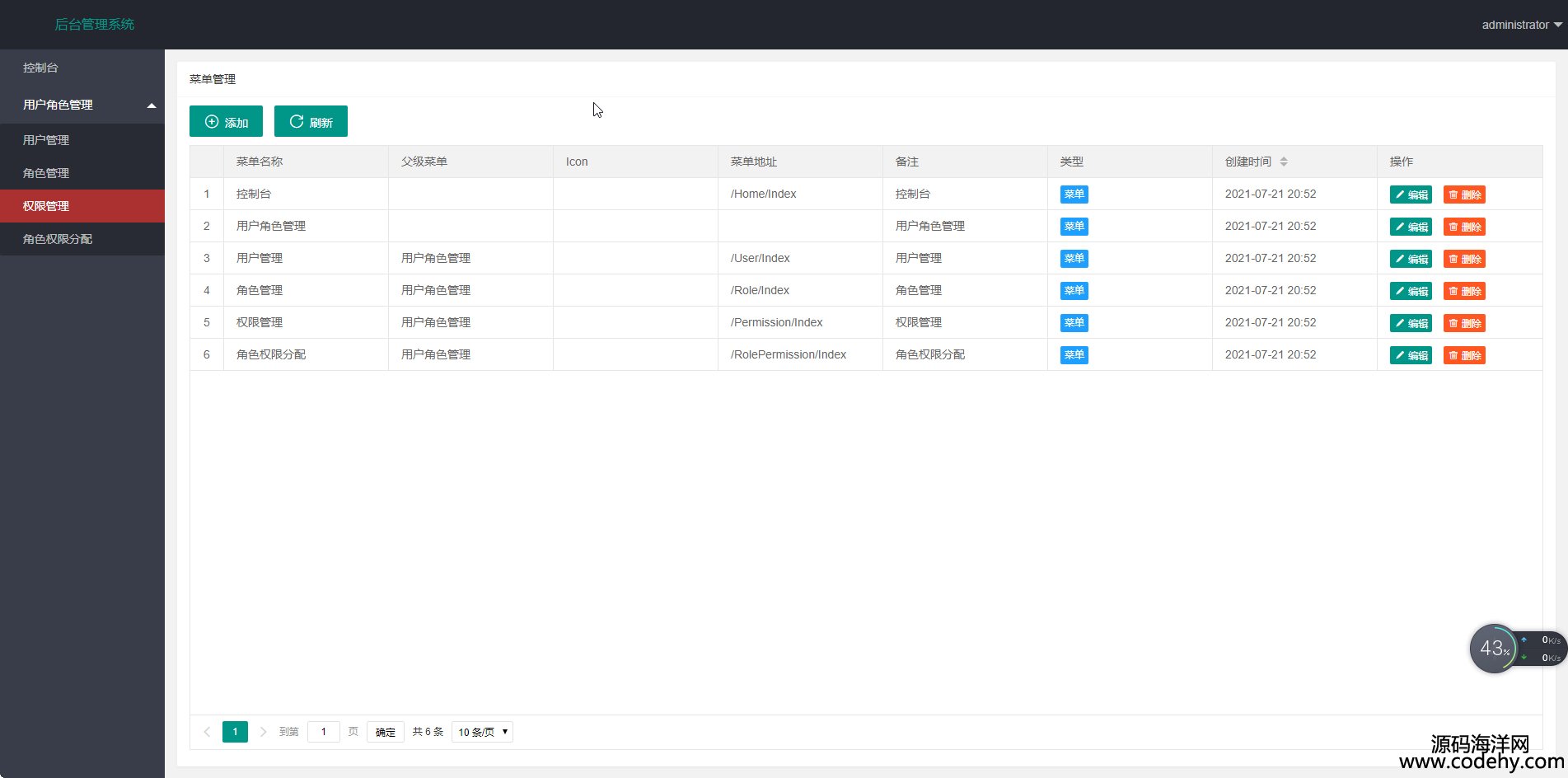 4024-asp.net mvc+layui+sqlsugar_l(sqlserver+mysqlɂ汾)