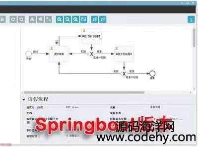 4529-Springboot Activiti  _Դa ɴa shiro websocket