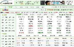 256PHPW(wng)ַ(do)ϵy(tng) gbkb1