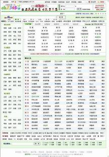 ¸߷hao123WַԴa(_oB)1