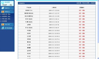 中華職業(yè)學(xué)校網(wǎng)站源碼(藍色風(fēng)格)
