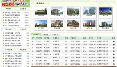 經(jīng)典名典房產(chǎn)網(wǎng)源碼(綠色大氣風(fēng)格)