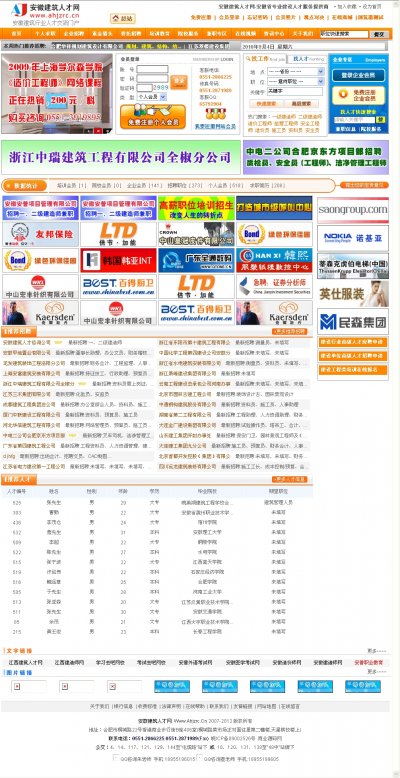 安徽建筑人才網源碼(大型招聘人才門戶網源碼)