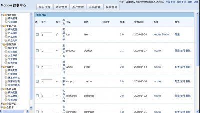 modoer2.0點評系統單城市(商業模板)