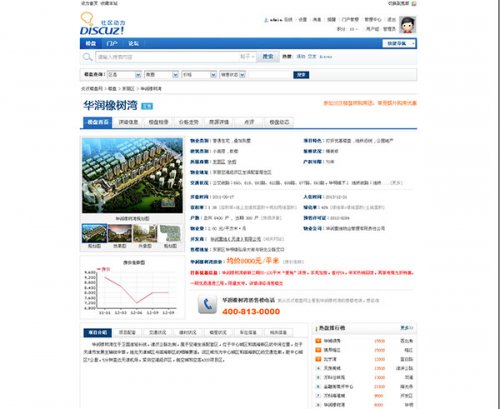 Discuz! X2.5商業樓盤插件 炎漢樓盤系統 1.5 商業版(帶偽靜態規則)