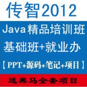 ǲ2012 Java JAVAEEȫҕl̳ javaA(ch)+(xing)Ŀ0