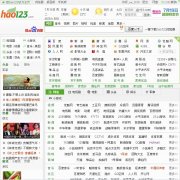 hao123(do)Դa+ԭʼ(sh)(j)1600l+ۇ(gu)CMS7.0 W(wng)վԴa1