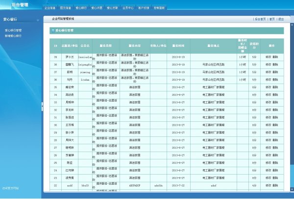 愛心銀行-漂亮的公益活動網站程序 模板十分漂亮 含會員