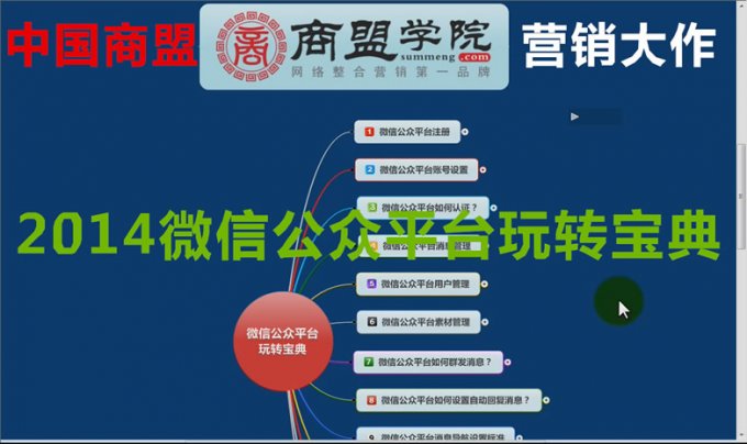 ˌW(xu)Ժ2014΢Źƽ_(ti)D(zhun)D(zhun)΢šr(ji)ֵ1880Ԫ