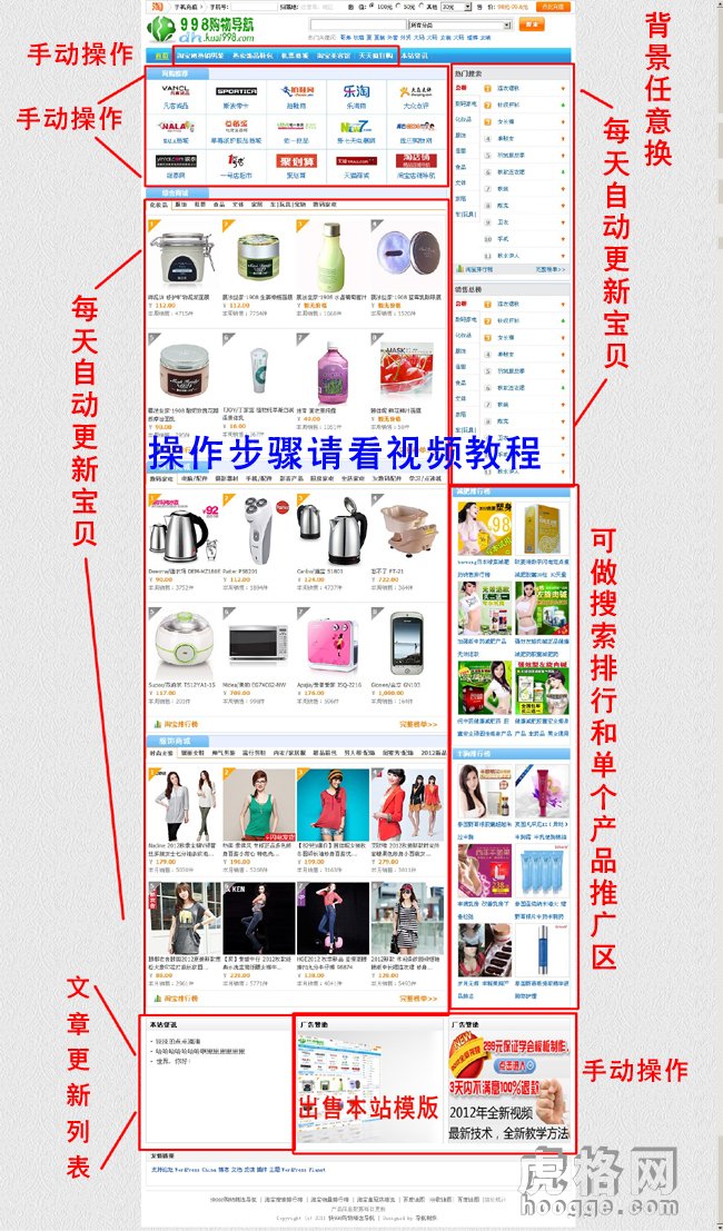 WordPressԌ͌ģ WP}վԴa seoõģ
