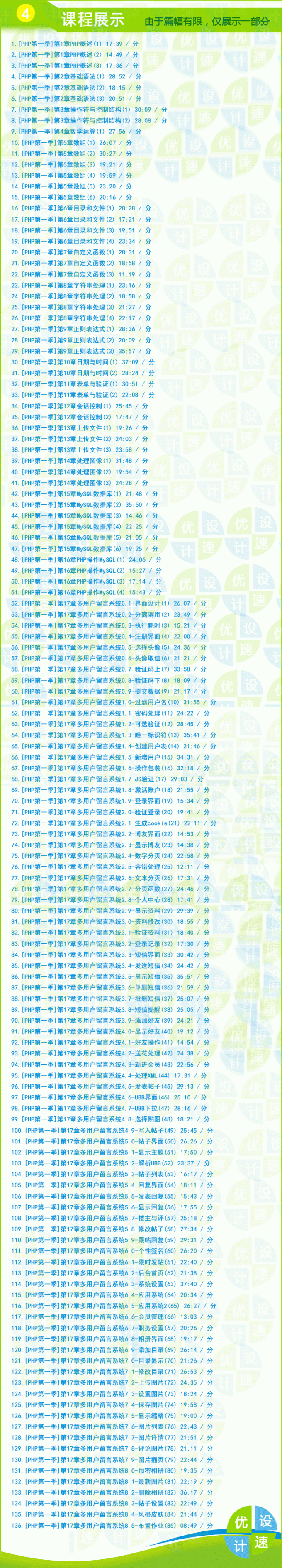 phpҕl̳|׻phpһ|phpTͨ