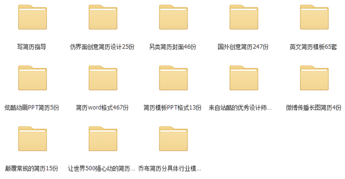 (g)(yng)ôW(xu)(jin)vģ 1000word/ppt/Ӣĺ(jin)vģ