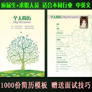 (g)(yng)ôW(xu)(jin)vģ 1000word/ppt/Ӣĺ(jin)vģ0