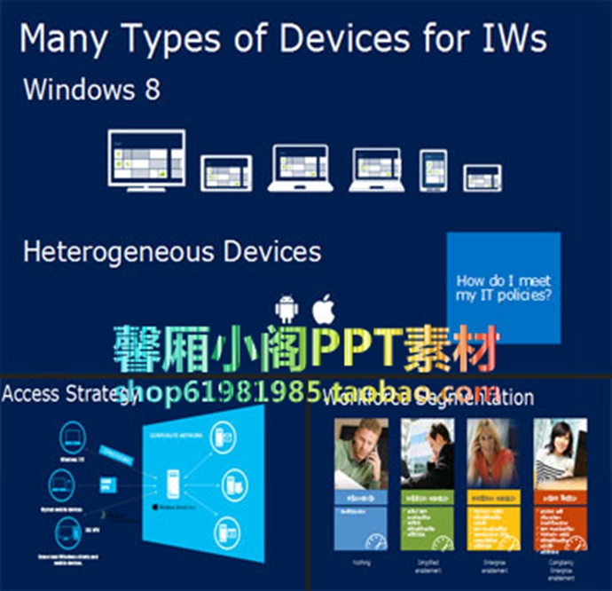 pptoB(ti)ģios7ëĥɰwin8ƽLPPTģ徫ƷDȫ