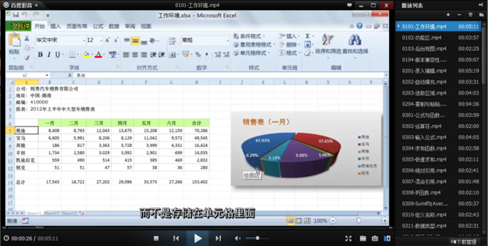 Excelҕl̳ ExcelA(ch)ȫ Excel2010(sh)(j)͸ҕ Excelʽ(sh)