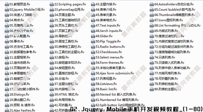 jquery mobileA(ch)ҕl̳jQuery mobile Ƅ(dng)֙C(j)_l(f)(sh)(zhn)ҕl