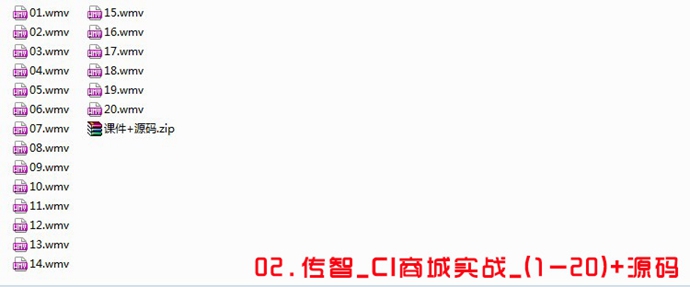 PHP CIܻAҕl̳ PHP CIĿPHP CodeIgniterҕl̳