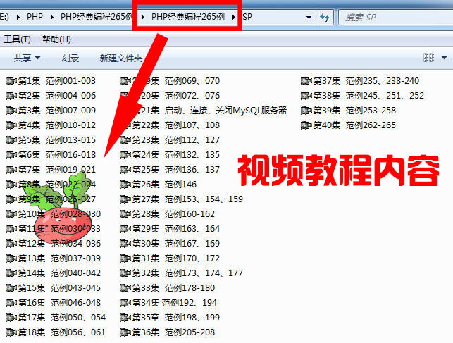 PHP侎265SԴau PHPҕl̳cY