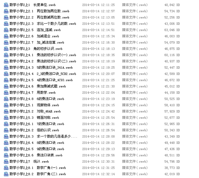 ˽̰СW(xu)(sh)W(xu)ҕl̳ ȫһ꼉꼉꼉꼉1-6