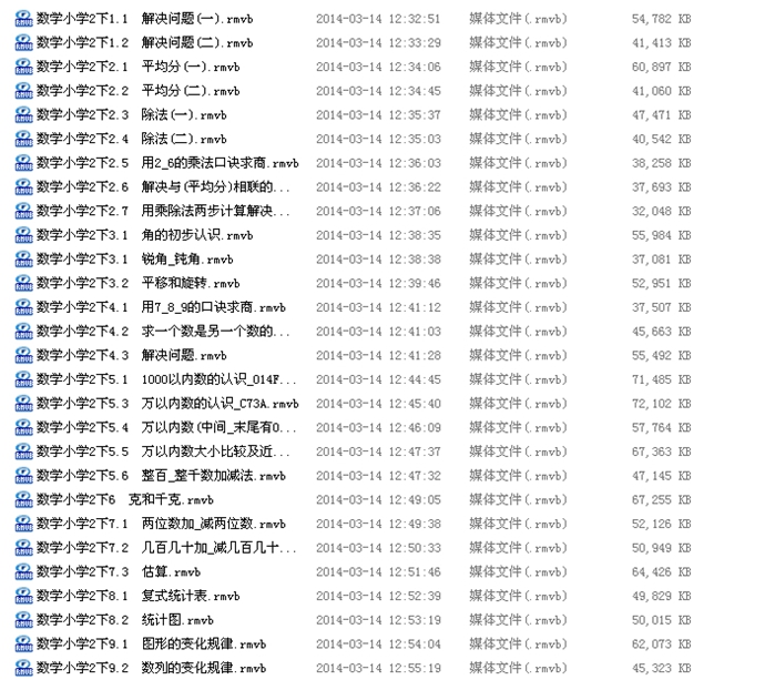˽̰СW(xu)(sh)W(xu)ҕl̳ ȫһ꼉꼉꼉꼉1-6