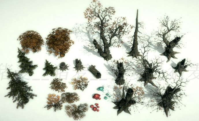 unity3dΑز ÈģYԴزİTop-Down Assets