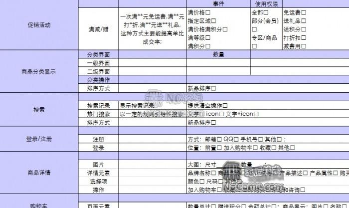 Android源碼和Java服務器源碼 電子商務,Server源碼+App源碼