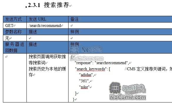 Android源碼和Java服務器源碼 電子商務,Server源碼+App源碼