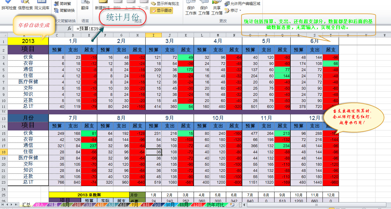 家庭個(gè)人理財(cái)電子記賬本excel表格 流水賬收支 財(cái)務(wù)明細(xì)家用軟件