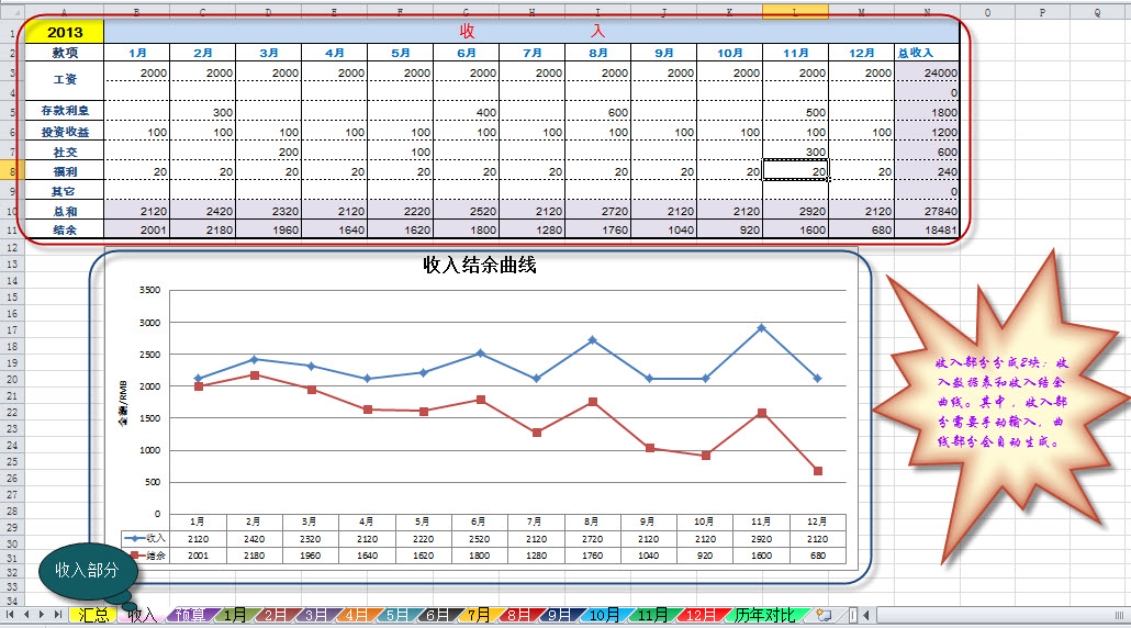家庭個(gè)人理財(cái)電子記賬本excel表格 流水賬收支 財(cái)務(wù)明細(xì)家用軟件