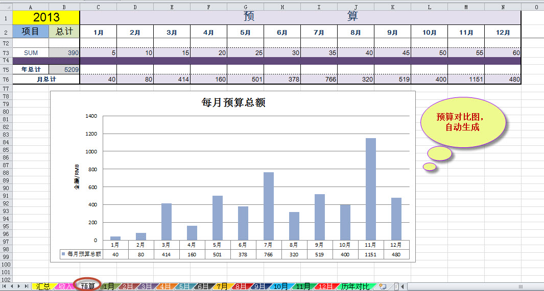 家庭個(gè)人理財(cái)電子記賬本excel表格 流水賬收支 財(cái)務(wù)明細(xì)家用軟件