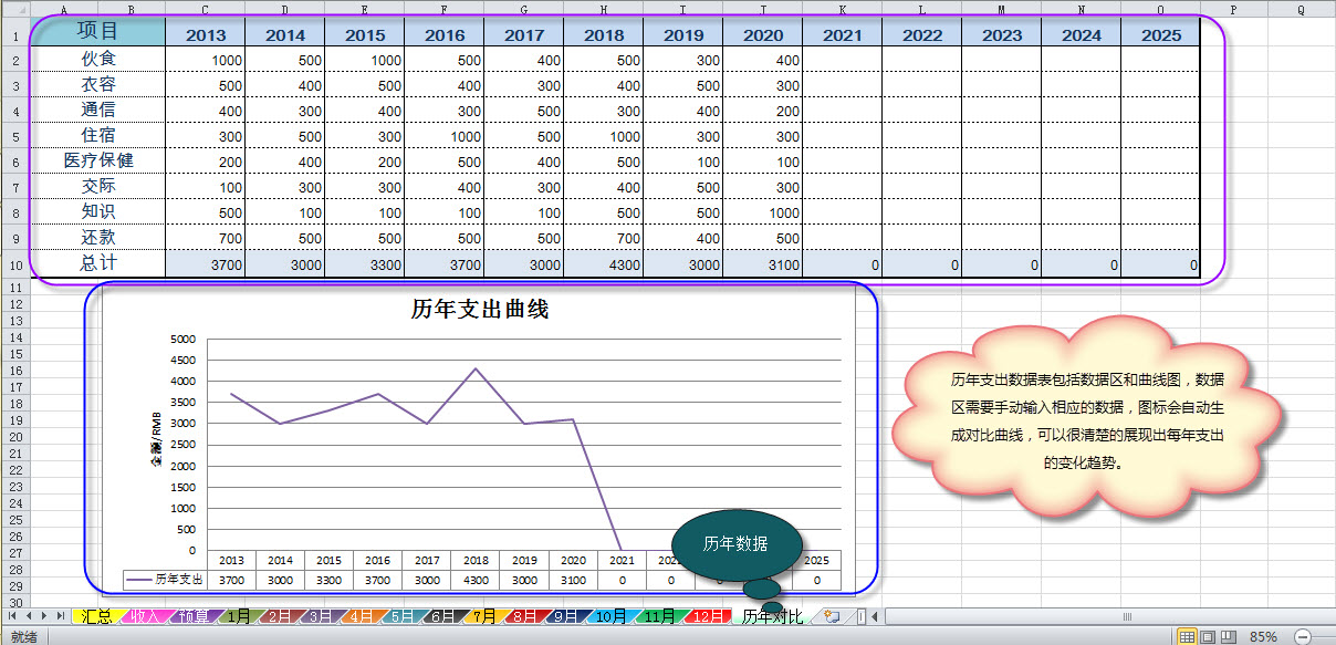 家庭個(gè)人理財(cái)電子記賬本excel表格 流水賬收支 財(cái)務(wù)明細(xì)家用軟件