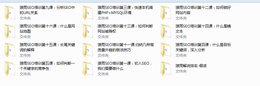 2015年最新最全版SEO教程全集|SEO教程|SEO優化|SEO推廣|SEO排名
