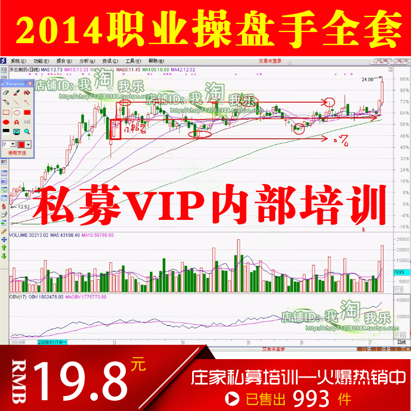2014I(y)ٱP˽ļӖ(xn)/Ʊҕl̴̳ȫ/ƱT(zhn)n1