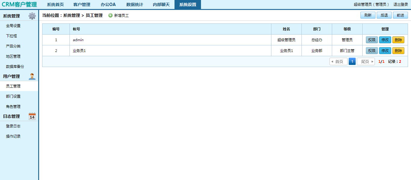 CRM企業客戶關系管理系統 無限制源碼Easycrm v3.2獨家版