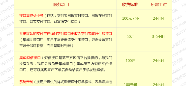 WFPHPھӆϵy(tng)2014ٷʽ PHPӆϵy(tng) 10NL(fng)ʽ