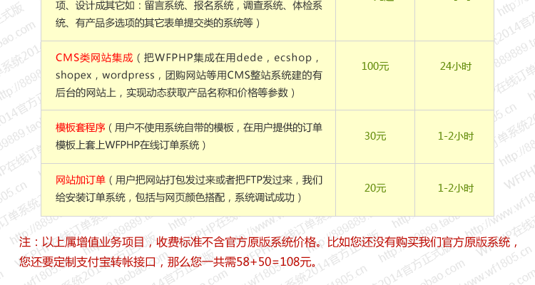 WFPHPھӆϵy(tng)2014ٷʽ PHPӆϵy(tng) 10NL(fng)ʽ