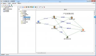 .NetԴa 漰OAԴa VS2013+SQL20051
