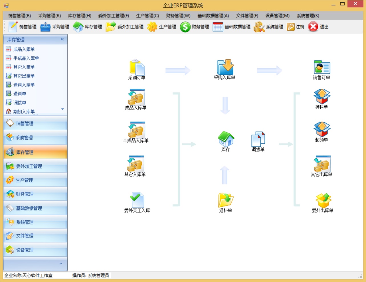 .NET ERP管理系統源碼(WinForm) VS2008+SQL2005