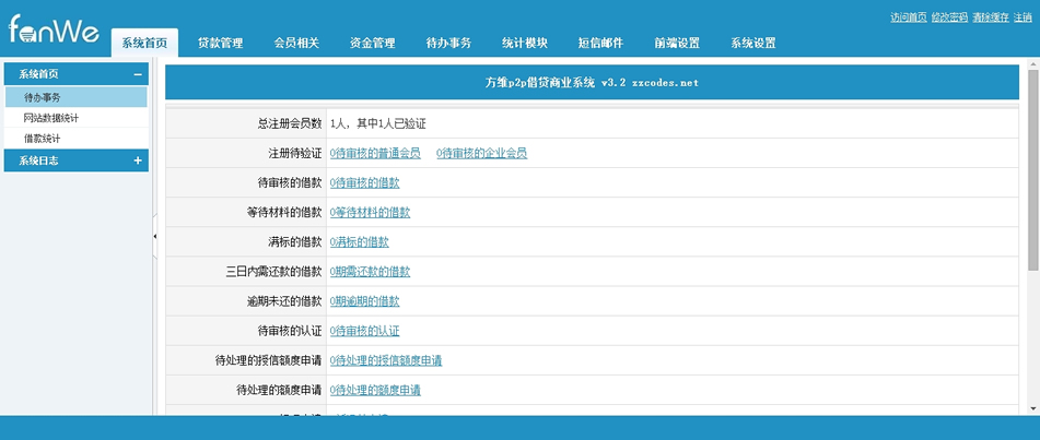 方維P2P借貸源碼V3.2開源無限制+人人貸系統+統計模塊+額度申請