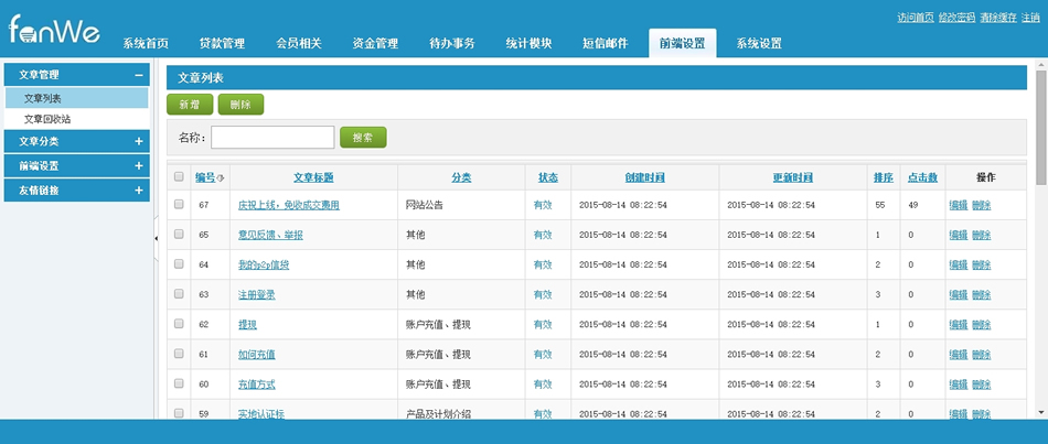 方維P2P借貸源碼V3.2開源無限制+人人貸系統+統計模塊+額度申請
