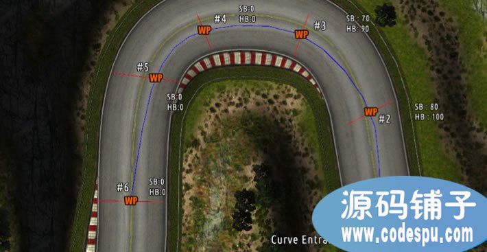 Unityِ܇ΑĿYԴa-Unity Racing Game Kit Pro