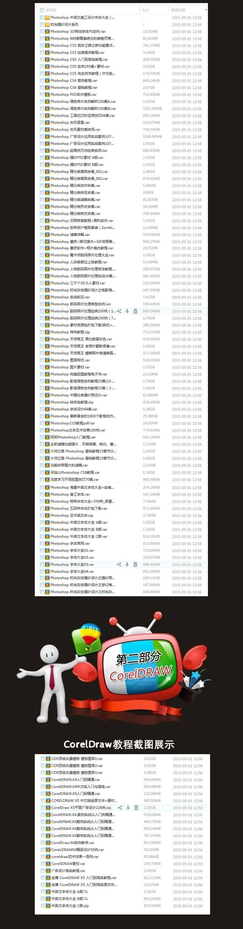2015ƽO(sh)Ӌ(j)ԌW(xu)ҕlܛ̳PS/AI/CDR/IDԌʸز 