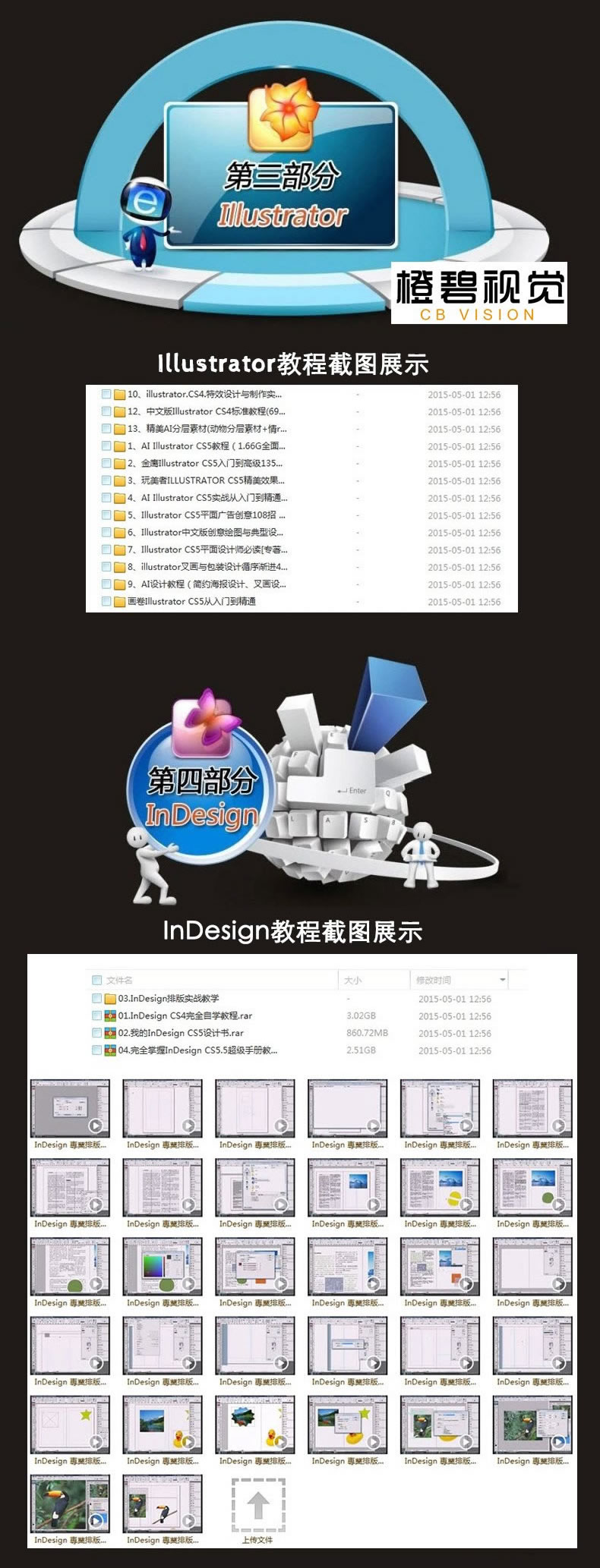 2015ƽO(sh)Ӌ(j)ԌW(xu)ҕlܛ̳PS/AI/CDR/IDԌʸز 