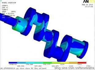 ansys̳/ansysT(mn)ͨҕl/W(xu)߱؂/A(ch)̳1