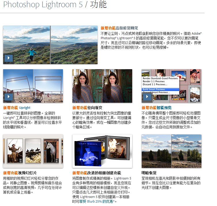 LRܛlightroom5.7.1 LR5 6.1 cc ̖(ho) ͽ̳MAC/PC