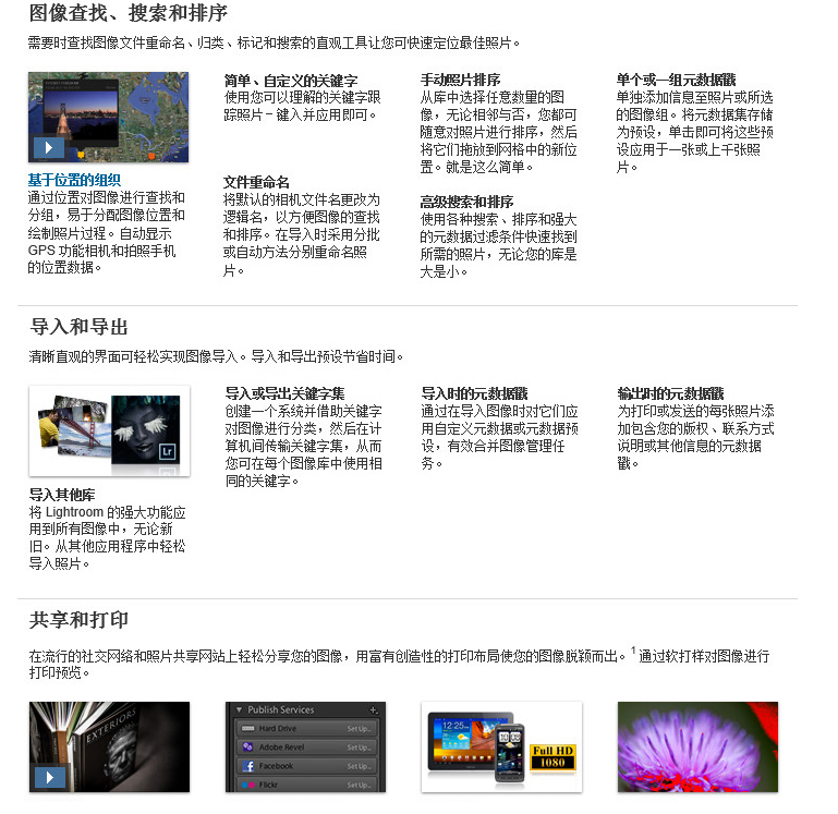 LRܛlightroom5.7.1 LR5 6.1 cc ̖(ho) ͽ̳MAC/PC