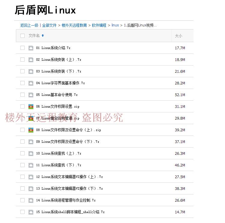 Linuxҕl̳̻ATͨShell߼̌\S_ʼ25n