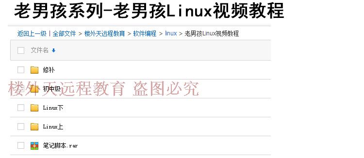 Linuxҕl̳̻ATͨShell߼̌\S_ʼ25n
