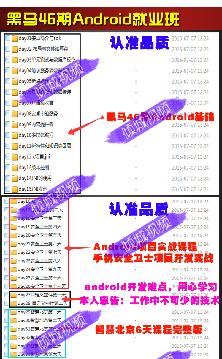 RAndroid׿52 46 35 28ҕl̳ ĿΑ_l