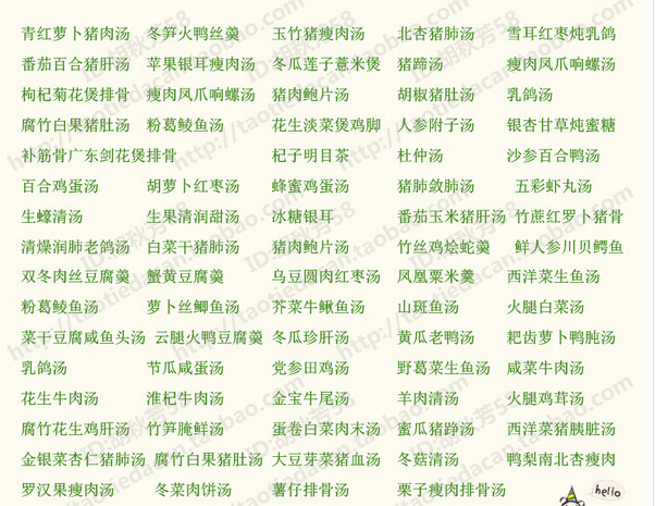 ٷNV|nҜ׼g (chung)I(y)䷽gМLB(yng)